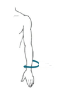 <p>transverse plane movement</p>