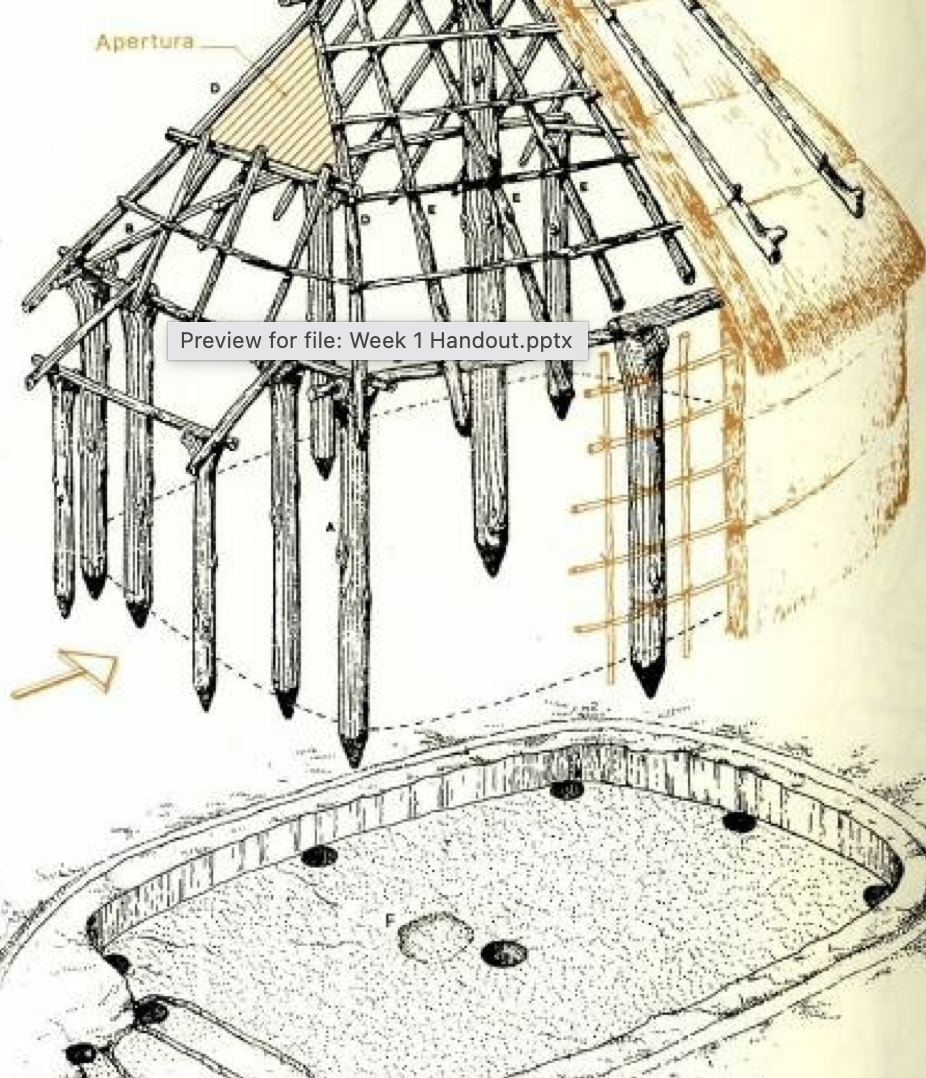 <p>What is this a picture of?</p>