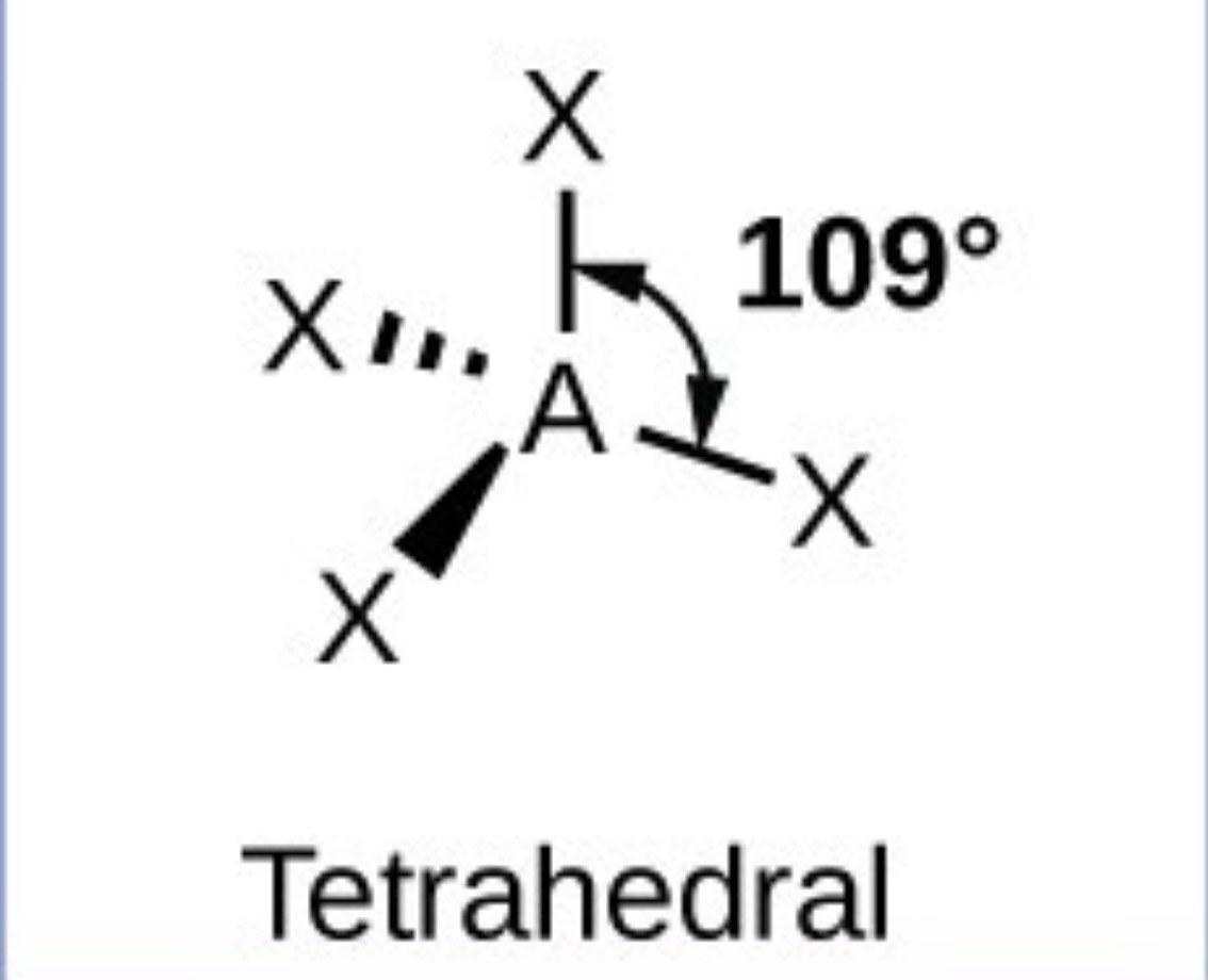 <p>Tetrahedral - 109</p>