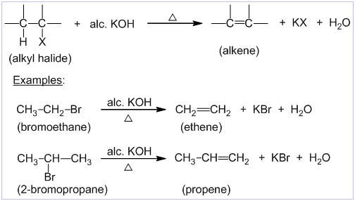 <ul><li><p>atom/group of atoms removed from HC </p></li><li><p>alkanes don’t go through elimination. Must be changed to alkyl halide first via substitution </p></li></ul><p></p>