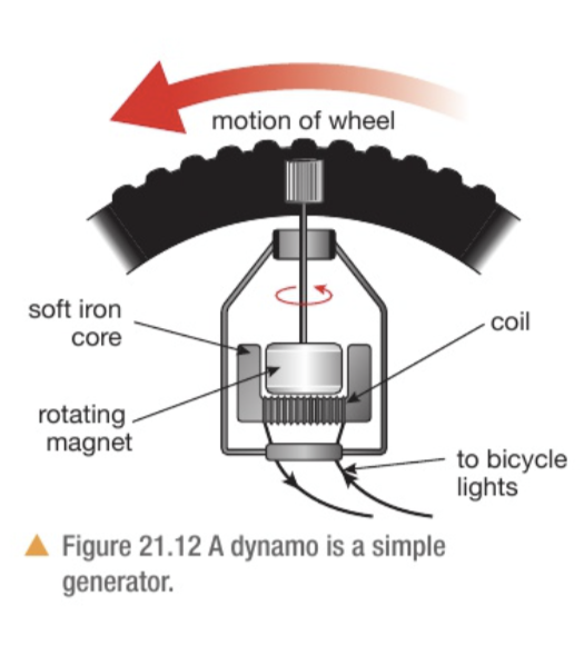 <p>Generators</p><p>Explain how electricity is generated for this bicycle light </p>