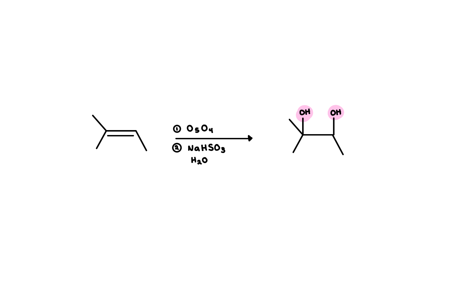 <p>Add OH and OH </p>