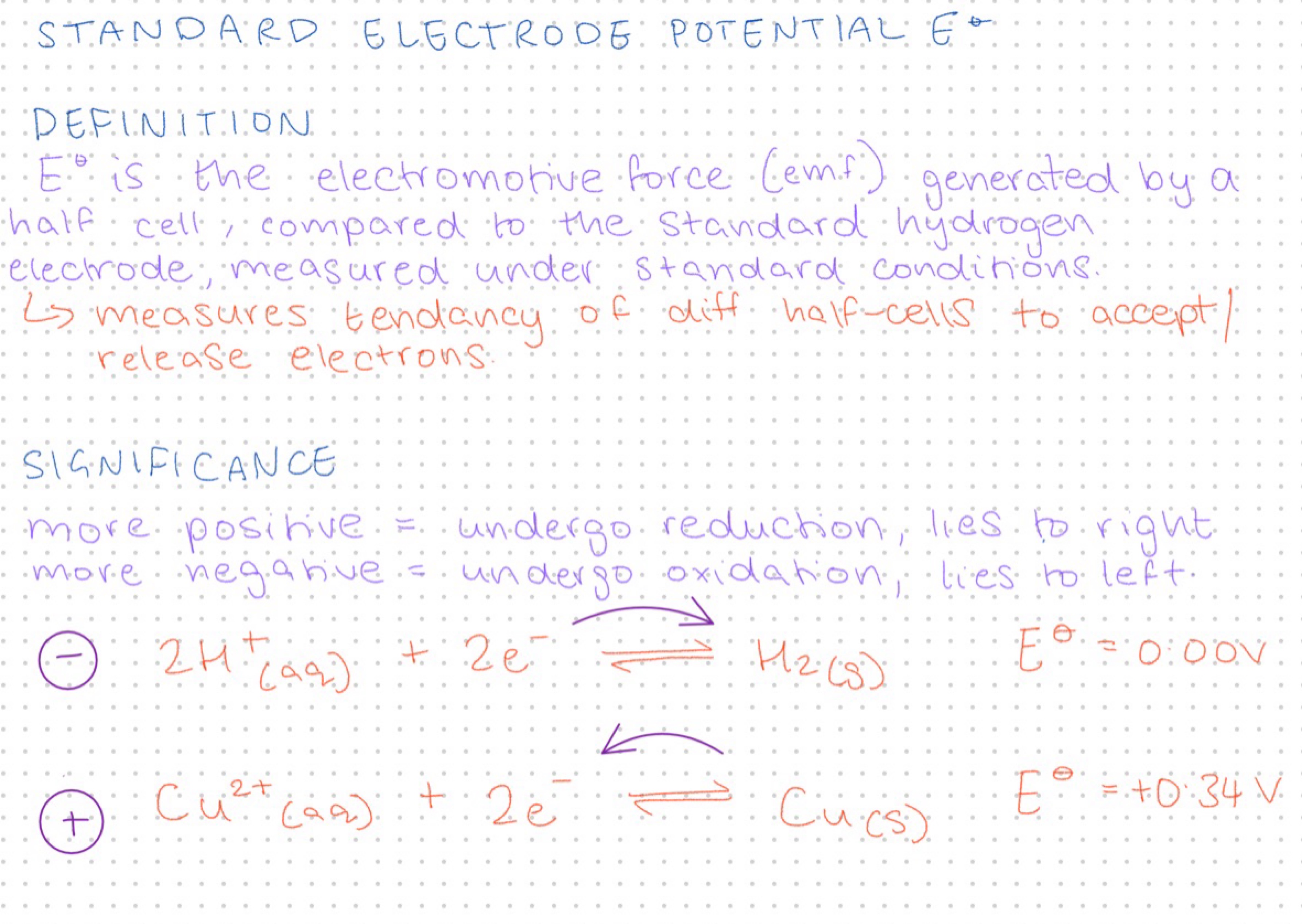 knowt flashcard image