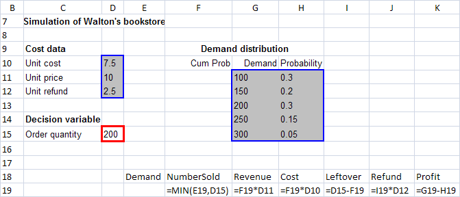 <p><span>Some formulas for a newsboy simulation are shown below.&nbsp; The number of incorrect formulas shown is ...</span></p>