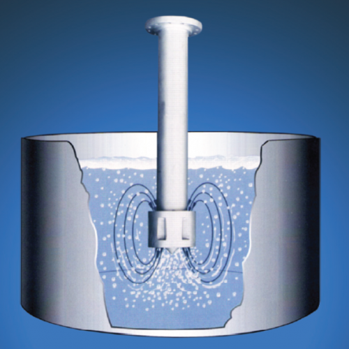 <p>A type of mixer that boils nonreactive gases through liquids to create mixing; vulnerable to foaming and asphyxiation</p>