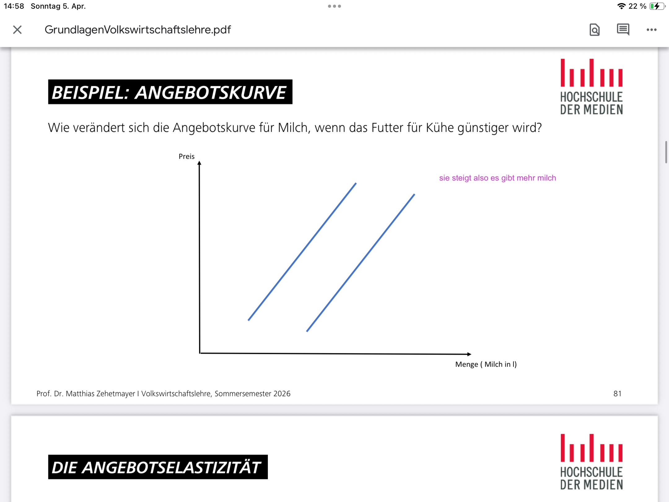 <p><span><span>Das stimmt auch – du denkst da völlig richtig </span></span><span data-name="+1" data-type="emoji">👍</span></p><p><span><span>Man muss nur zwei Effekte sauber trennen:</span></span></p><p></p><p></p><p></p><p></p><p><span><strong><span>1. Zusammenhang</span></strong></span></p><p><span><strong><span>Preis → angebotene Menge</span></strong></span></p><p><span><strong><span>(auf der Kurve)</span></strong></span></p><p></p><p></p><p><span><span>Das ist das, was du meinst:</span></span></p><p></p><p><span data-name="arrow_right" data-type="emoji">➡</span><span><span> Höherer Preis → mehr Produktion</span></span></p><p><span data-name="arrow_right" data-type="emoji">➡</span><span><span> Niedrigerer Preis → weniger Produktion</span></span></p><p></p><p><span data-name="point_right" data-type="emoji">👉</span><span><span> Das nennt man: Bewegung entlang der Angebotskurve</span></span></p><p></p><p></p><p></p><p></p><p><span><strong><span>2. Änderung der Kosten (z. B. billigeres Futter)</span></strong></span></p><p></p><p></p><p><span><span>Das ist das Beispiel aus deinem Bild:</span></span></p><p></p><p><span data-name="arrow_right" data-type="emoji">➡</span><span><span> Der Preis ändert sich hier nicht zuerst</span></span></p><p><span data-name="arrow_right" data-type="emoji">➡</span><span><span> Sondern: Produktion wird günstiger</span></span></p><p></p><p><span data-name="point_right" data-type="emoji">👉</span><span><span> Folge:</span></span></p><p></p><ul><li><p><span><span>Bei jedem Preis lohnt sich mehr Produktion</span></span></p></li><li><p><span><span>Deshalb verschiebt sich die Kurve nach rechts</span></span></p></li></ul><p></p><p></p><p></p><p></p><p></p><p><span><strong><span>Der entscheidende Unterschied:</span></strong></span></p><p></p><table style="min-width: 50px;"><colgroup><col style="min-width: 25px;"><col style="min-width: 25px;"></colgroup><tbody><tr><td colspan="1" rowspan="1" style="width: 91.3px; margin: 0.5px; padding: 1px;"><p style="text-align: center;"><span><strong><span>Situation</span></strong></span></p></td><td colspan="1" rowspan="1" style="width: 172.9px; margin: 0.5px; padding: 1px;"><p style="text-align: center;"><span><strong><span>Was passiert?</span></strong></span></p></td></tr><tr><td colspan="1" rowspan="1" style="width: 91.3px; margin: 0.5px; padding: 1px;"><p><span><span>Preis steigt</span></span></p></td><td colspan="1" rowspan="1" style="width: 172.9px; margin: 0.5px; padding: 1px;"><p><span><span>Bewegung auf der Kurve nach oben</span></span></p></td></tr><tr><td colspan="1" rowspan="1" style="width: 91.3px; margin: 0.5px; padding: 1px;"><p><span><span>Futter wird billiger</span></span></p></td><td colspan="1" rowspan="1" style="width: 172.9px; margin: 0.5px; padding: 1px;"><p><span><span>Kurve verschiebt sich nach rechts</span></span></p></td></tr></tbody></table><p></p><p></p><p></p><p></p><p><span><strong><span>Beides gleichzeitig gedacht:</span></strong></span></p><p></p><p></p><p><span><span>Stell dir vor:</span></span></p><p></p><ul><li><p><span><span>Früher:</span><span><br></span><span>Bei 1€ → 100 Liter Milch</span></span></p></li><li><p><span><span>Nach billigerem Futter:</span><span><br></span><span>Bei 1€ → 150 Liter Milch</span></span></p></li></ul><p></p><p></p><p><span data-name="point_right" data-type="emoji">👉</span><span><span> Gleicher Preis, mehr Produktion</span></span></p><p><span><span>→ genau das ist die Verschiebung</span></span></p><p></p><p></p><p></p><p></p><p><span><strong><span>Warum deine Aussage trotzdem richtig ist:</span></strong></span></p><p></p><p></p><p><span><span>Du hast gesagt:</span></span></p><p></p><p><span><span>„Bei höherem Preis wird mehr produziert“</span></span></p><p></p><p><span data-name="check_mark" data-type="emoji">✔</span><span><span> Das gilt immer</span></span></p><p><span data-name="check_mark" data-type="emoji">✔</span><span><span> Aber nur innerhalb einer gegebenen Kurve</span></span></p><p></p><p></p><p></p><p></p><p><span><strong><span>Kurz-Merksatz:</span></strong></span></p><p></p><p></p><ul><li><p><span><span>Preis ändert sich → Bewegung auf der Kurve</span></span></p></li><li><p><span><span>Kosten ändern sich → Kurve verschiebt sich</span></span></p></li></ul><p></p><p></p><p></p><p></p><p><span><span>Wenn du willst, gebe ich dir eine typische Klausurfrage dazu – die prüft genau diesen Unterschied </span></span><span data-name="grinning_face_with_closed_eyes" data-type="emoji">😄</span></p>