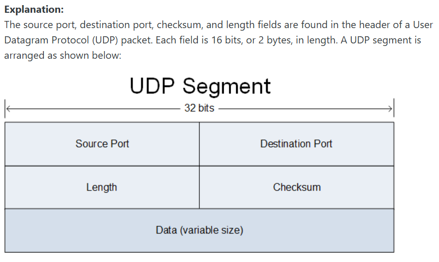 <ul><li><p>length</p></li><li><p><span>checksum</span></p></li><li><p><span>source port</span></p></li><li><p><span>destination port</span></p></li></ul><p></p>