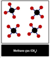 <p>element, compound or mixture?</p>