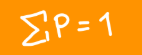 <p><strong>Properties of Probability </strong></p><ol start="2"><li><p>The<strong> total probability</strong> of all possible events always sum to ___</p></li></ol><p></p>