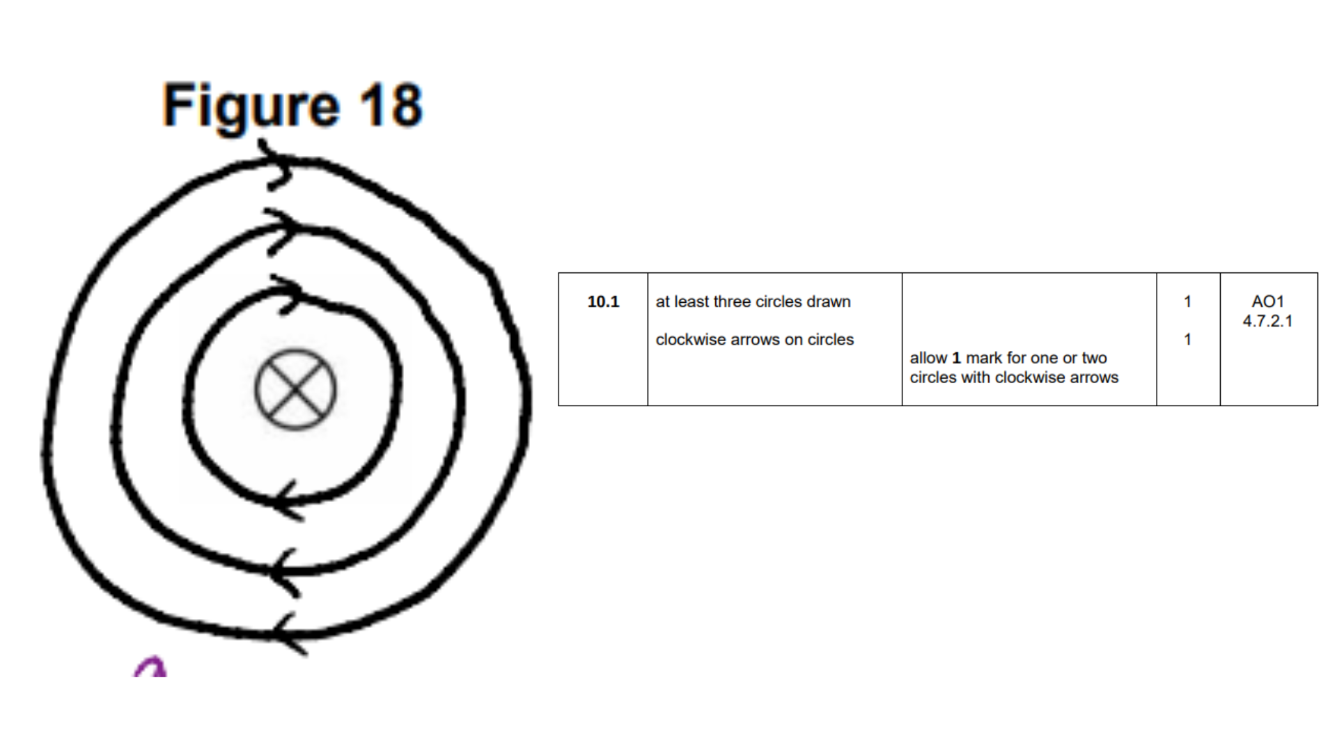 <ul data-type="taskList"><li data-checked="false" data-type="taskItem"><label><input type="checkbox"><span></span></label><div><p>three circles w/ clockwise arrows</p></div></li></ul><p></p>