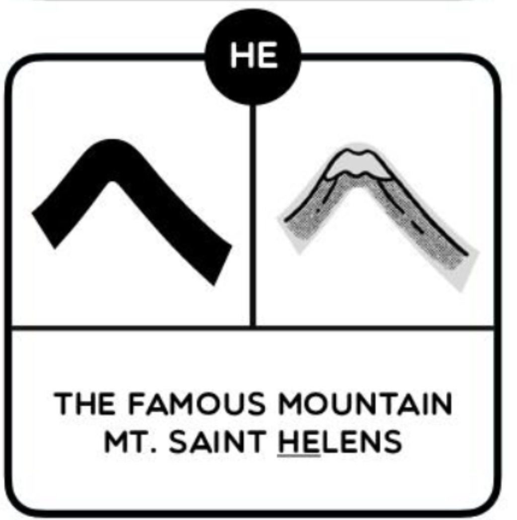 term image