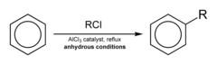 <p>adds -R to aromatic ring</p><p>*can rearrange</p><p>Friedel-Crafts Alkylation</p>