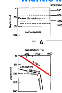 <p>What is the geological environment and geotherm position in this photo?</p>