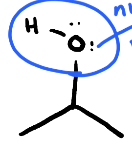 <p>ANY alcohol + POCl<sub>3 </sub>and pyridine (1. what mechanism 2. what product)</p>