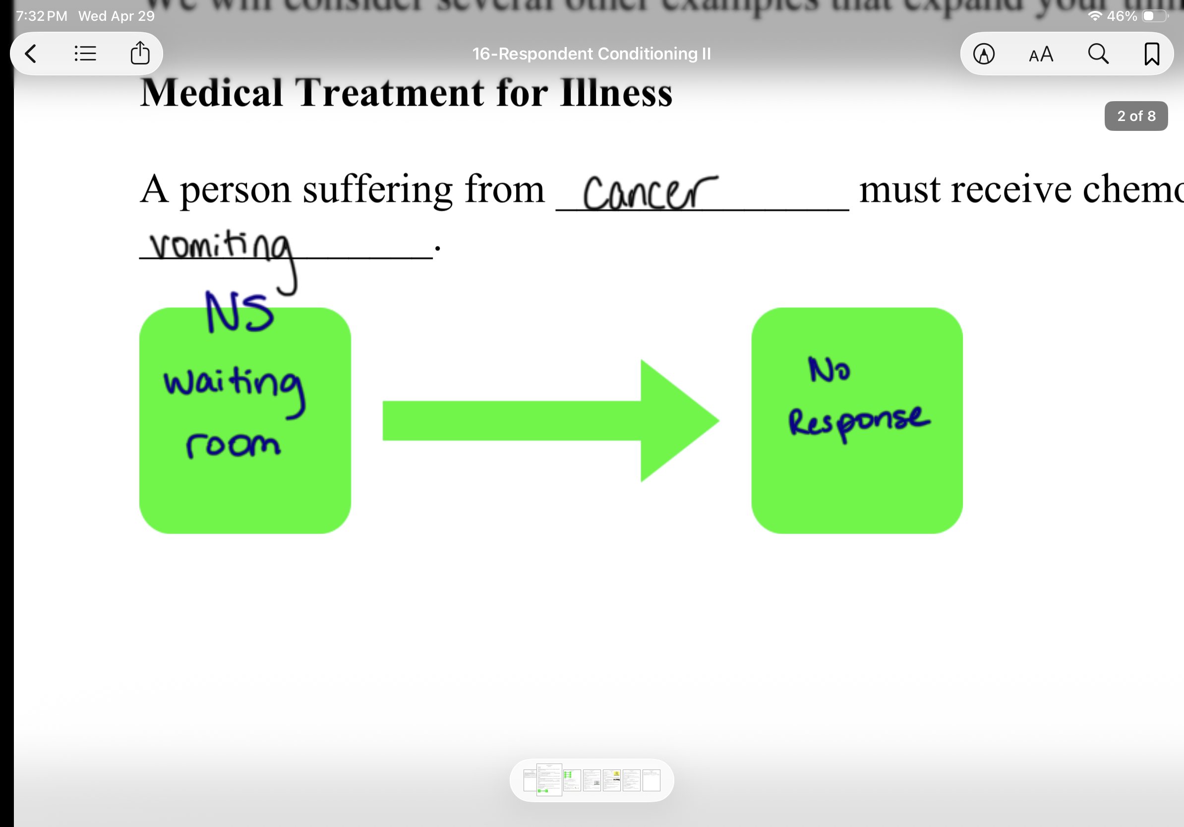 <p>be able to describe the “medical treatment” example and the “alcohol” example in terms of taxonomy of respondent conditioning </p>