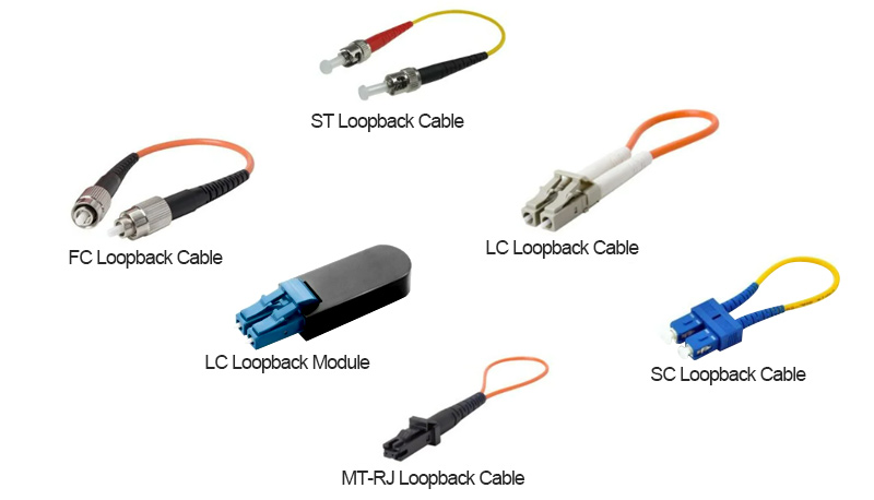 <p>A <strong>loopback plug</strong> tests network or serial ports by sending transmitted signals <strong>back to the receive pins</strong>.</p><p>If the port works properly:</p><pre><code>sent data = received data</code></pre><p>Used to test ports such as:</p><ul><li><p>Ethernet</p></li><li><p>serial connections</p></li><li><p>fiber links</p></li></ul><p></p>