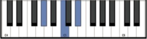 knowt flashcard image