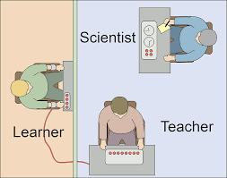 <p><strong>Method</strong>:</p><ul><li><p>Participants were told it was a study on punishment and memory.</p></li><li><p>They were instructed to deliver increasing electric shocks to a "learner" (a confederate) when they answered incorrectly.</p></li></ul><p><strong>Findings</strong>:</p><ul><li><p><strong>65%</strong> of participants delivered the maximum shock (450 volts), despite the learner’s apparent distress.</p></li><li><p>Many ppts showed signs of stress but still obeyed.</p></li></ul><ul><li><p><strong>Conclusion</strong>: Ordinary people are likely to follow orders from an authority figure, even to the extent of harming others.</p></li></ul><p></p>