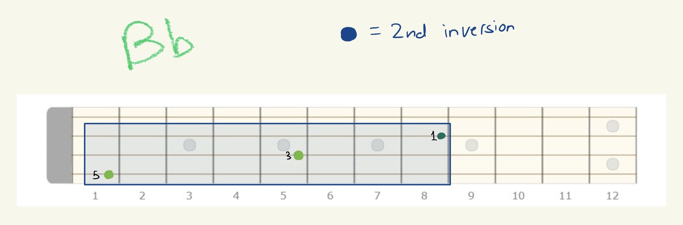 knowt flashcard image