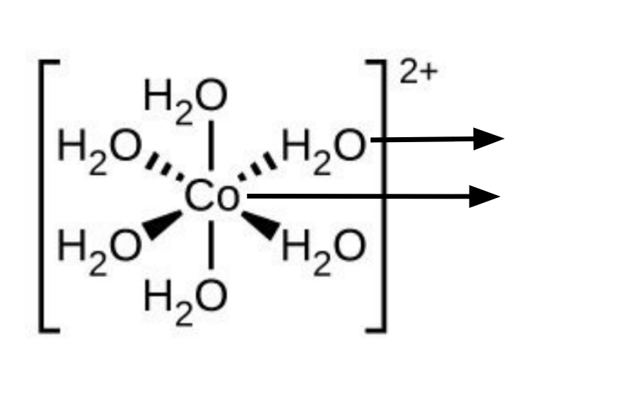 <p>Label this diagram, give the co-ordinate number and give an alternate way that this complex can be written</p>
