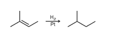 <p>hint: it causes an alkene → alkane</p>