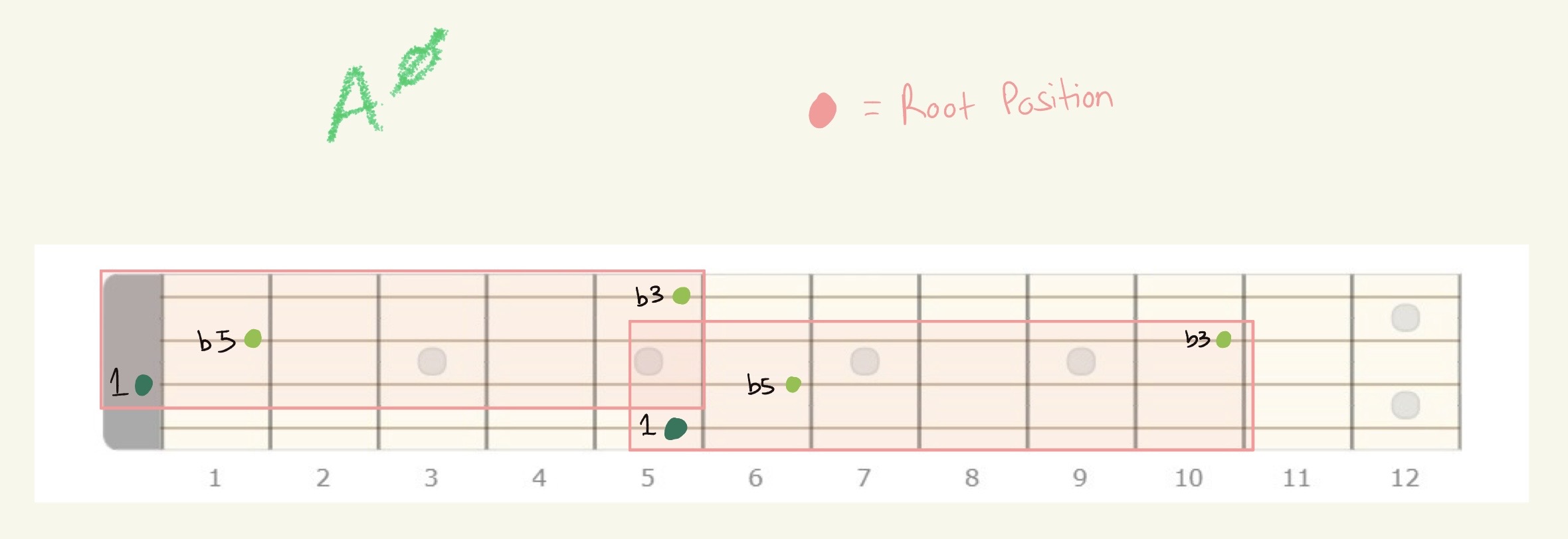knowt flashcard image