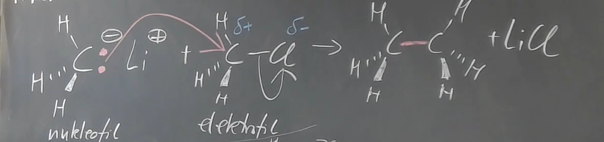 <p>tegn et reaktions diagram over denne reaktion og forklar hvor energi niveauerne ligger</p>