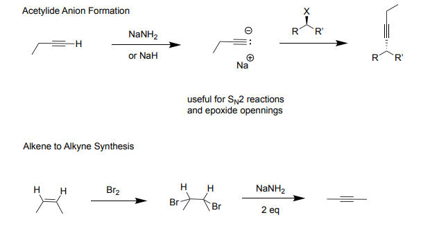 <p>Acetylide Anion Formation:</p><p>-useful for Sn2 reactions and epoxide openings</p><p>-Reagents: NaNH2(more common) or NaH</p><p>-Products: creates acetylide ion and Na+ (strong nucleophile and base)</p><ul><li><p>FOR SN2: with the acetylide ion</p></li><li><p>Reagents: alkyl halide (primary bettter)</p></li><li><p>Product: halogen leaves attatches rest of structre to the neg carbon (creates carbon carbon bond, makes larger carbon chains)</p></li></ul><p></p><p>Alkene to Alkyne Synthesis:</p><p>-Reagents: 1st Step) Br2 (takes alkene, makes it a single bond) 2nd Step) 2 NaHH2 (turns single bond to alkyne)</p>