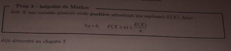 <p>Attention X doit etre a valeur positive</p>