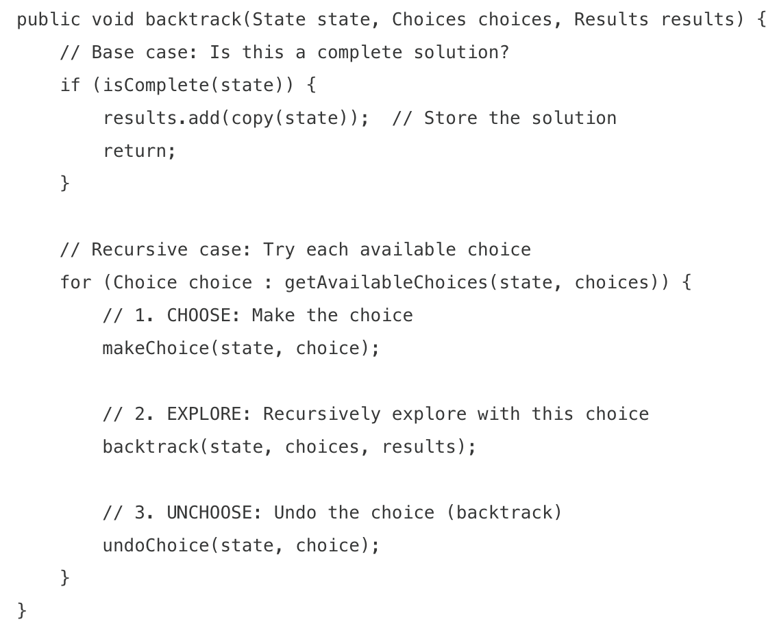 <ul><li><p>explores all possible solutions by making choices and undoes (backtracks) when a path leads to an invalid solution</p></li><li><p>when to use</p><ul><li><p>generating all permutations/combinations.subsets</p></li><li><p>solving constraint satisfaction problems (N-queens, Sudoku)</p></li><li><p>finding all paths meeting certain criteries</p></li><li><p>string partitioning problems</p></li></ul></li></ul><img src="https://assets.knowt.com/user-attachments/c4c8cf4d-6900-416f-b364-a578510ad354.png" data-width="100%" data-align="center"><p></p>