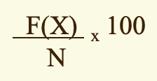 <p>Multiplying the relative frequency by 100</p>