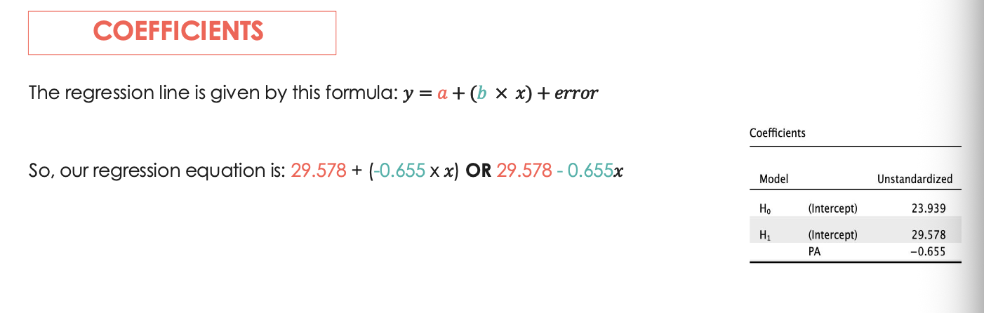 <ol><li><p>tells us how the model works (anova tells us if it works or not)</p></li><li><p>standardized coefficient- equal the correlation R but can be positive or negative (standardized covariance)</p></li><li><p>unstandardixed coefficient- values in the original units of measurement </p></li><li><p>regression line formula- y = a + (b x X) + error </p></li><li><p>intercept in jasp = unstandardized H1 in the table and is the starting point of the regression line </p></li><li><p>slope in jasp = unstanrdized vs PA</p></li><li><p>T and P- if the t-test in the table is not statistically significant (p < .05) then that predictor does not add to your model</p></li><li><p>if coefficient is positive- then for every one unit increase in the predictor value the outcome variable increases by b points</p></li><li><p>if coefficient is negative- for every one unit increase in the predictor variable the independent variable decreases by b points</p></li></ol><p></p>