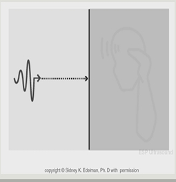 <p>Normal Incidence </p>