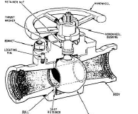 <p>ball valve</p>
