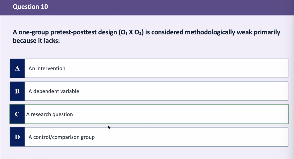 <p>what does a one-group pretest-posttest design (O1 X O2) lack that makes it considered methodologically weak?</p>