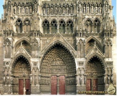 term image