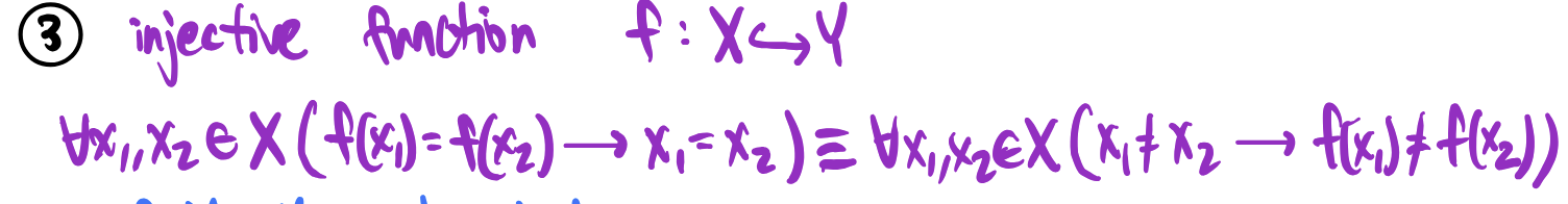 <p>hint: passes the vertical line test</p>