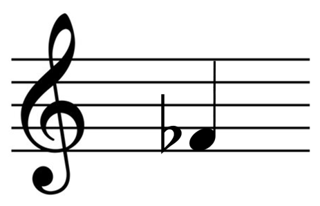 term image