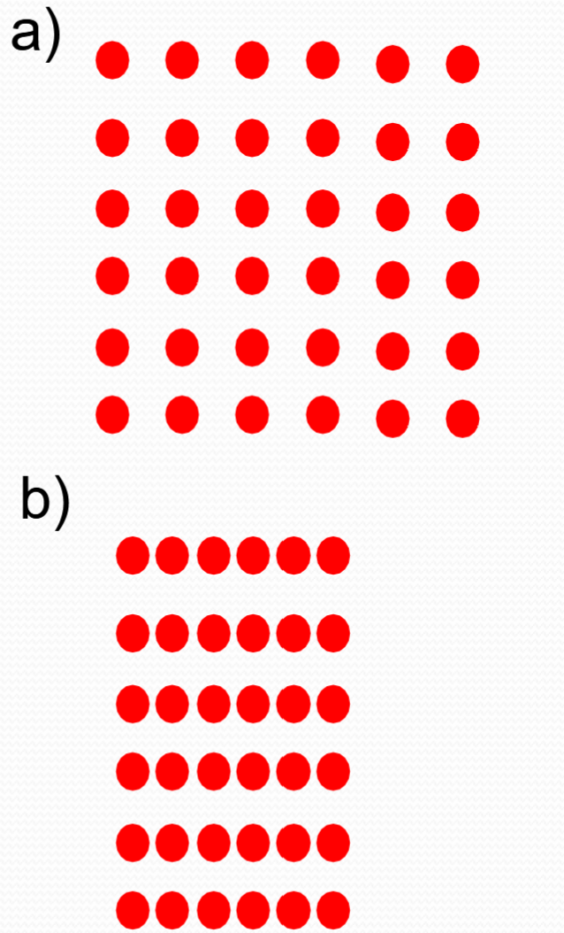 <p>the closer objects are the more likely they will be grouped together</p><p></p>