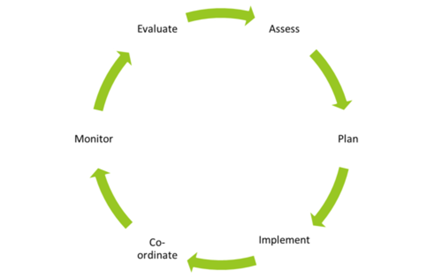 <p>(academic writing) trình bày lập luận ủng hộ cho Ví dụ: The article presents the case for stricter laws.</p>