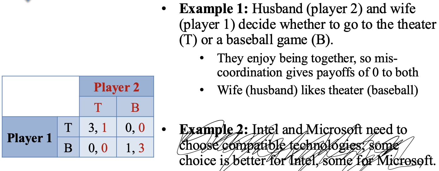 <p>What are the pure-strategy Nash equilibria in the lecture’s Battle of the Sexes example?</p>