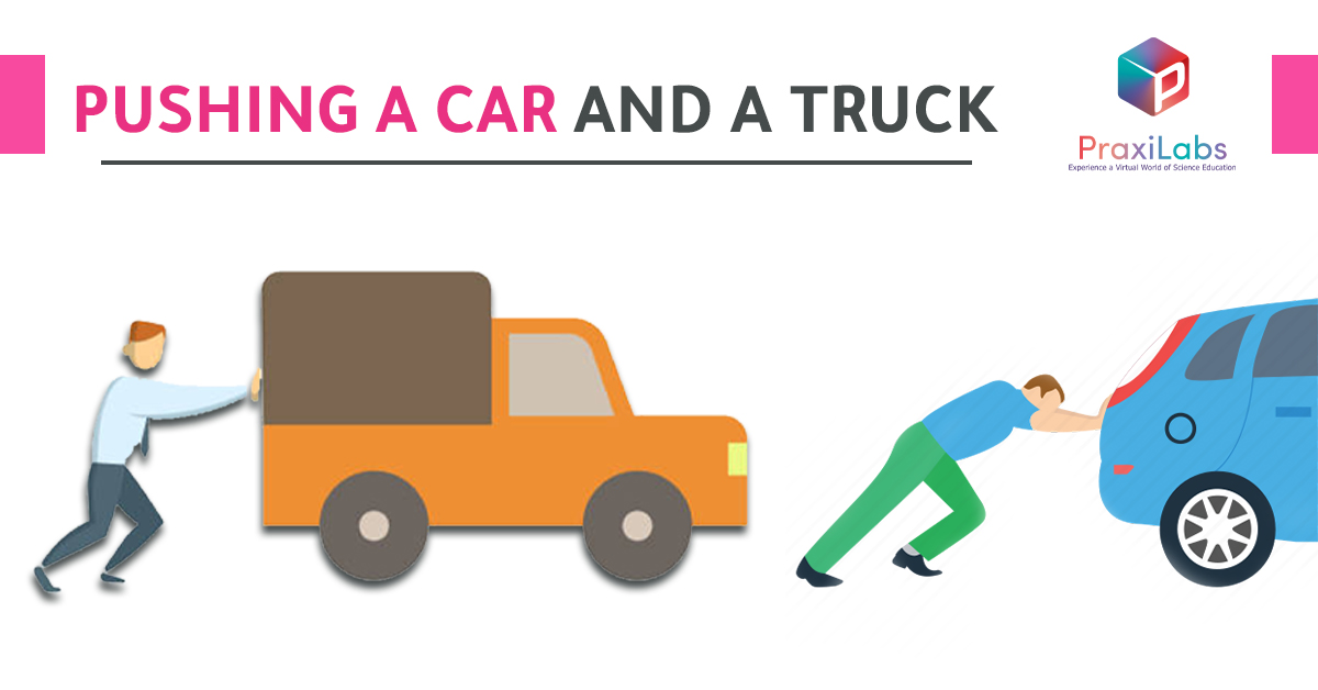 <ol><li><p>Law of Acceleration</p></li><li><p>The acceleration of an object is proportional to the force acting on it, and inversely related to its mass. F = m times a, Fg = m times g, F = m(Vf - Vi)/t</p></li></ol><p></p>