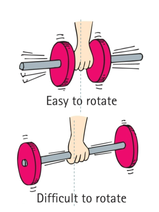 <p>Example:</p><p>Spin a <strong>dumbbell</strong></p><p>Case 2<br>Weights <strong>far from center</strong></p>