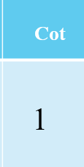 <p>What is the correct degree?</p>