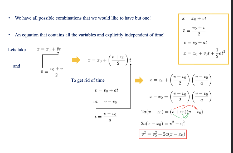 <p>What type of motion does this equation apply to?</p>