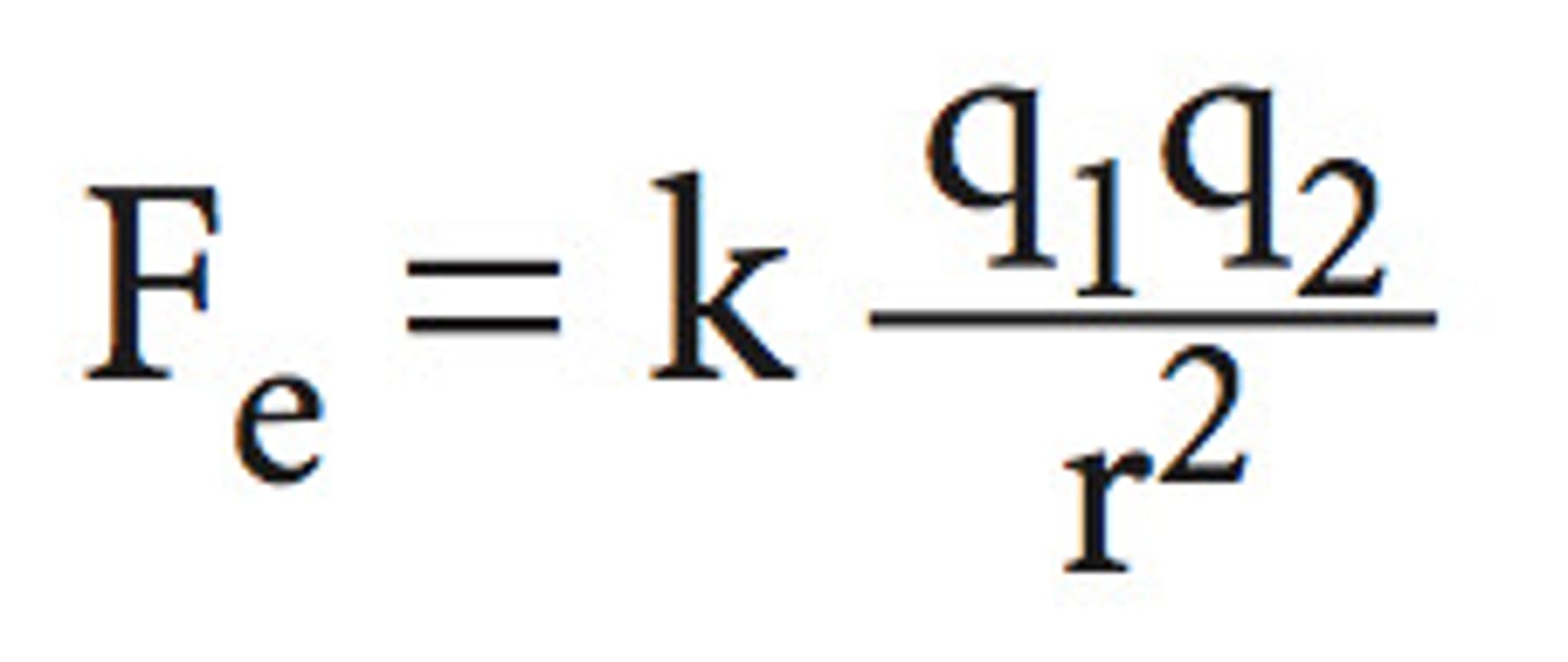 <p>Unit = Newtons</p>