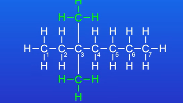 <p>What if there was 2 methyl groups on carbon 3</p>