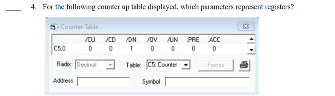 <p>____ 4. For the following counter up table displayed, which parameters represent registers?</p><p>A. CU, CD, and OV</p><p>B. CU, CD, and DN</p><p>C. CU, PRE, and ACC</p><p>D. PRE and ACC</p><p></p><p></p>