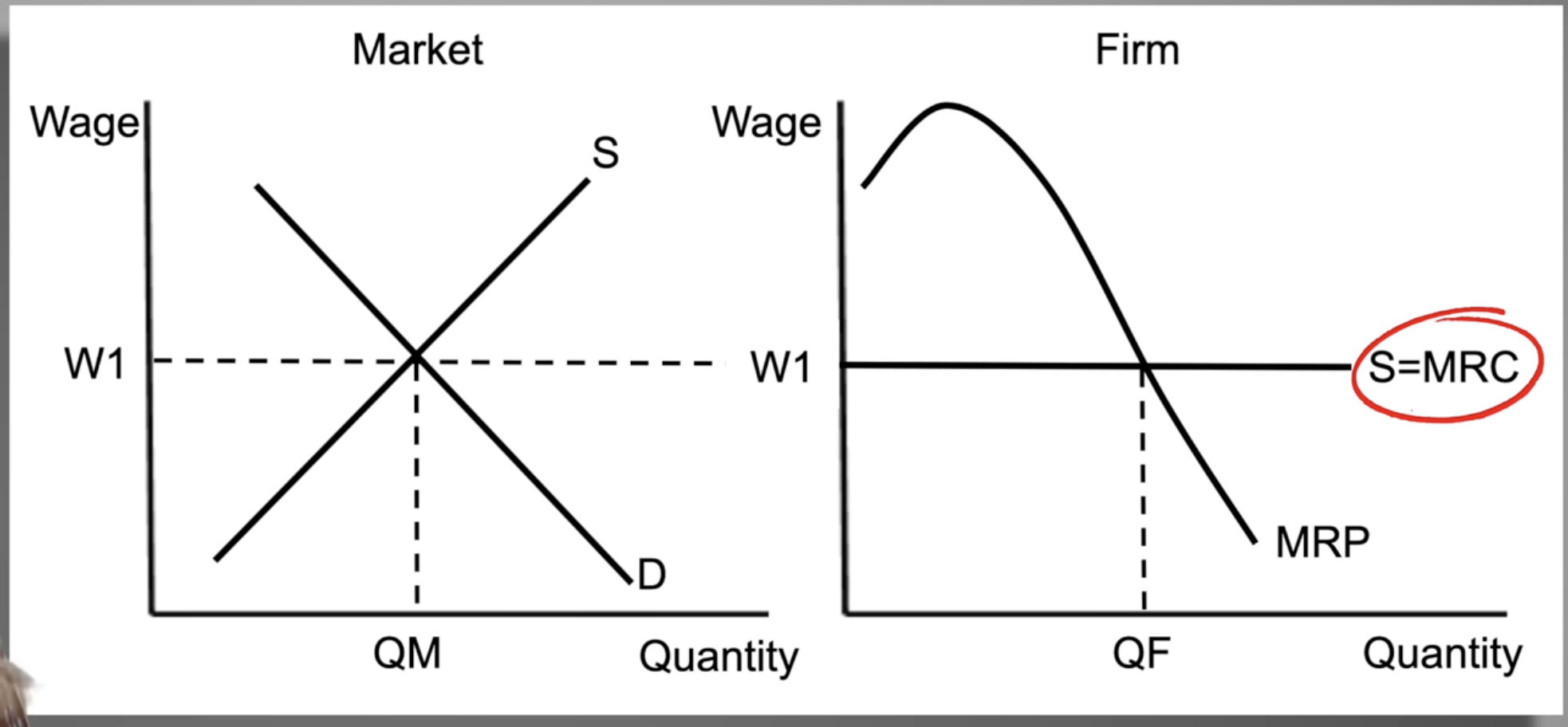 <p></p>