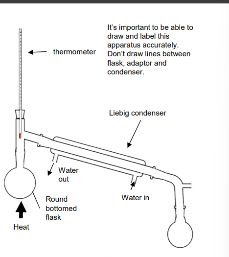 <p>diagram</p><p></p>